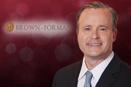 Brown-Forman Performance Trends 2016-2020 - results data