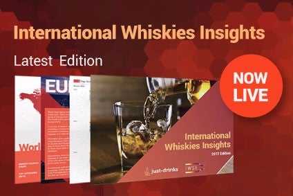 What are the growth prospects like for international whisk(e)y? - Research in Focus