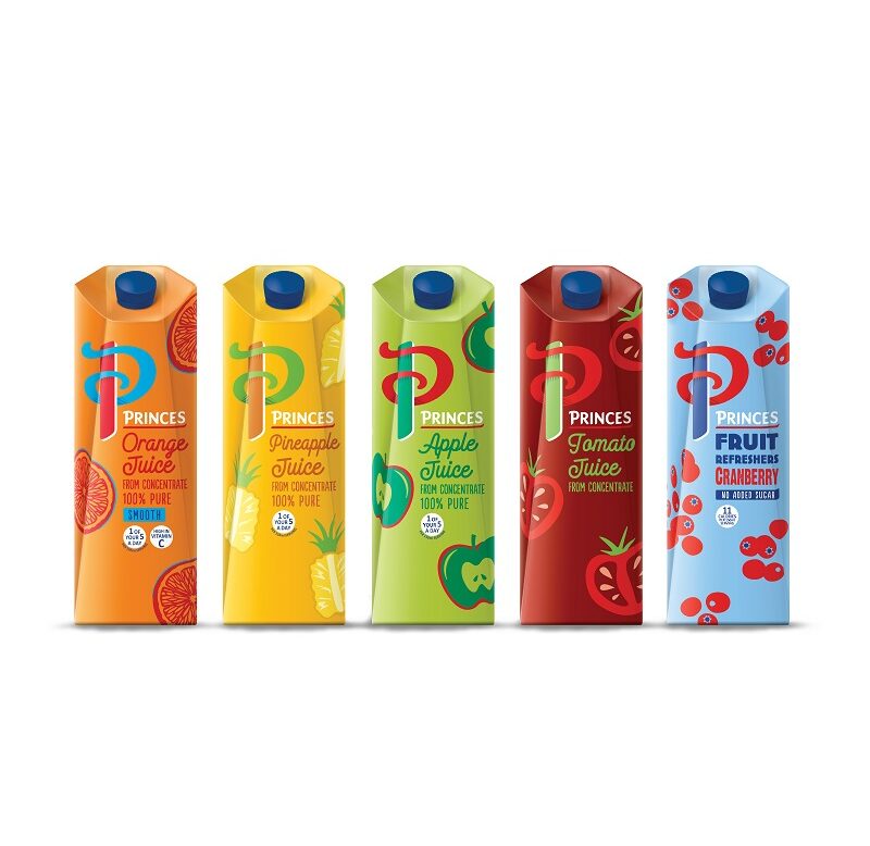 Princes Group doubles Cardiff capacity with soft drinks upgrade Just