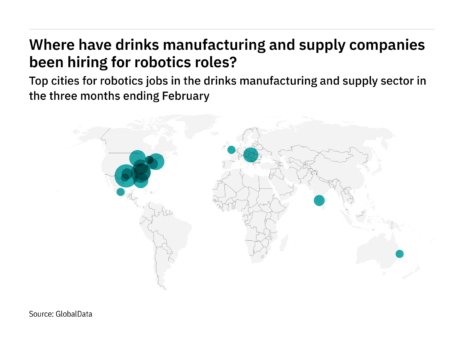 'Robotics’ in beverages – Recruitment locations December 2021-February 2022 - data