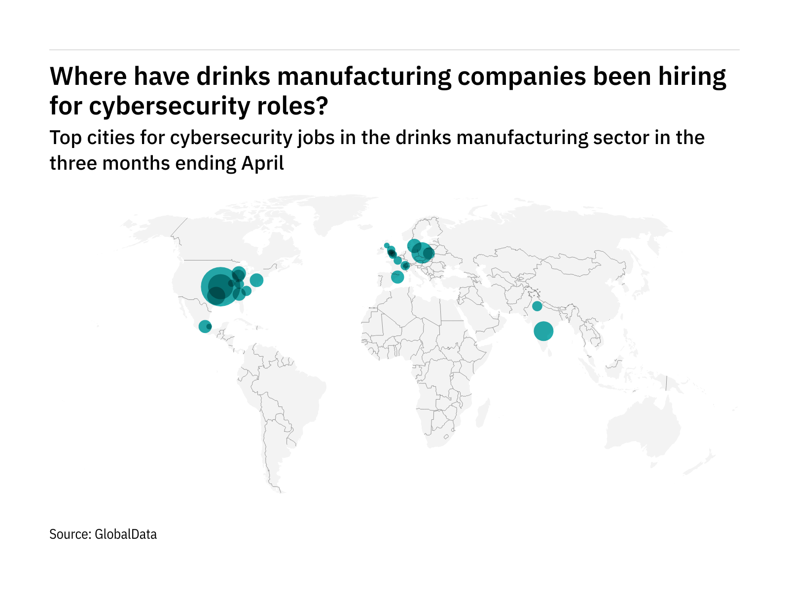 North America sees hiring boom in drinks industry cybersecurity roles North America sees hiring boom in drinks industry cybersecurity roles