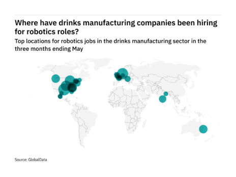North America buoyant market for robotics jobs in drinks industry
