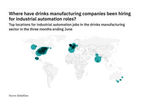 Asia-Pacific interest in drinks industry automation roles rises