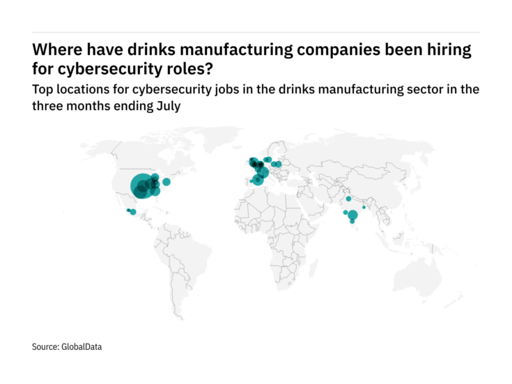 North America buoyant market for drinks industry cybersecurity hiring