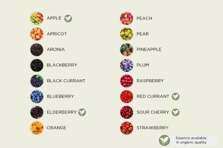 fruit flavour in beverages